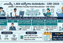 AIIMS : నిరుద్యోగులకు గుడ్ న్యూస్…ఎయిమ్స్లో 1,484 ఉద్యోగాలు