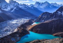 Himalayas: హిమాలయాల్లో పర్యావరణ విలయం: ప్రకృతి విపత్తుల వెనుక మితిమీరిన మానవ ప్రమేయం!