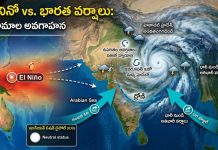 El Nino : ఓ వైపు ఎల్నినో.. మరో వైపు వర్షాలు.. అసలేం జరుగుతోంది?